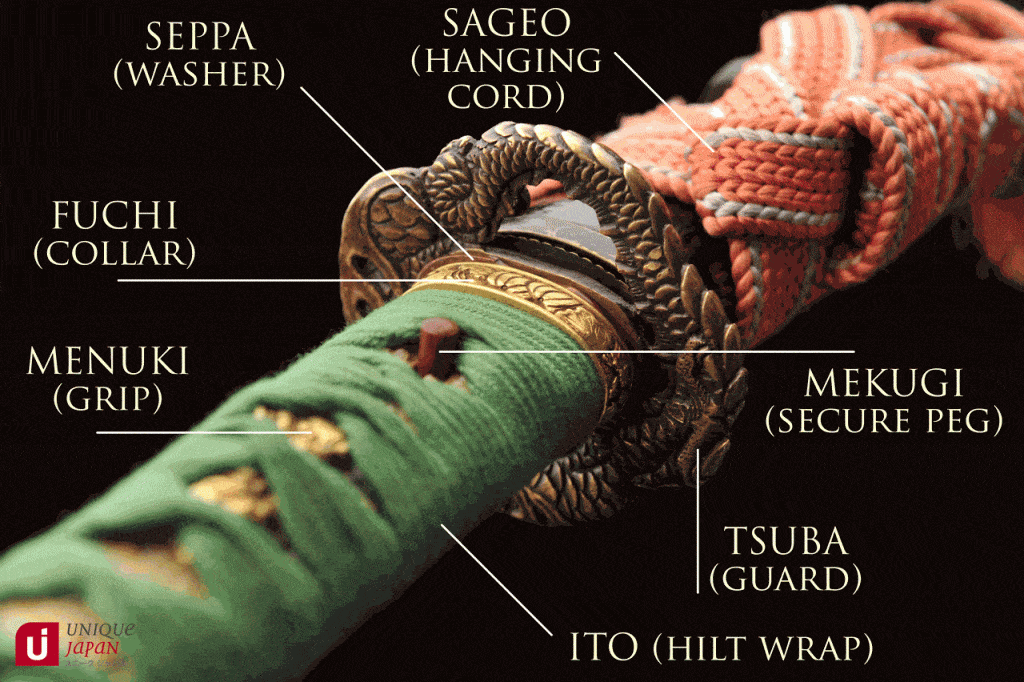 Image Credit: The Sword Site Online Sword Museum